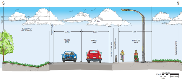 Figure 1: Canyon Trail Cross Section B from Canyon Trail to Highway 3